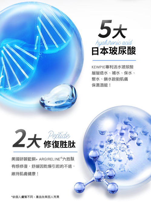 頂級藍銅肌因修復精華【最高濃度5000ppm】34ml