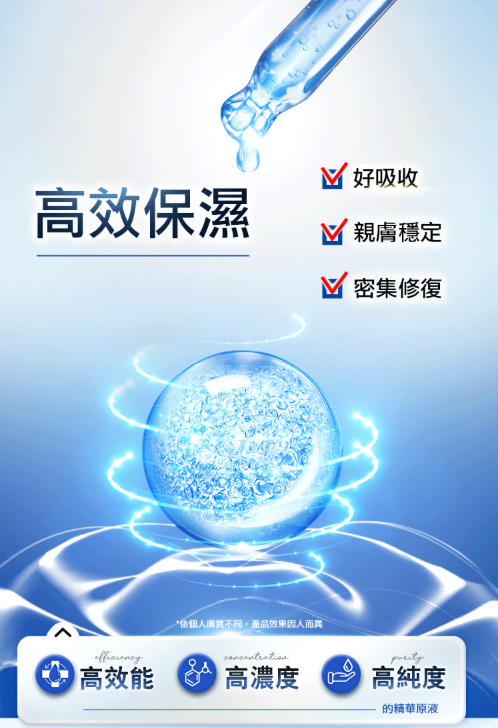 藍銅玻尿酸保濕修復精華 45ml