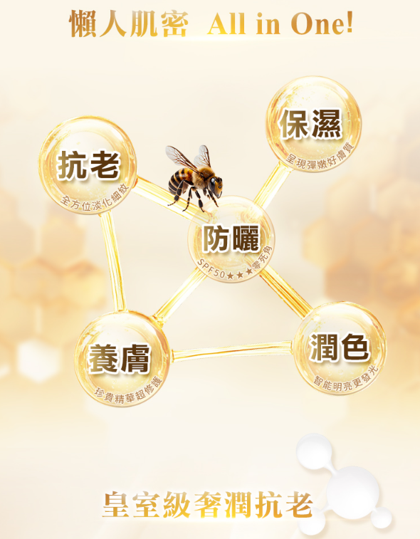 極奢蜂王乳潤色美肌霜SPF50★★★ 36ml