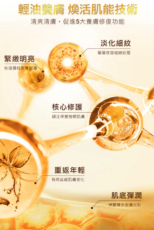 一夜透亮活膚精露 34ml