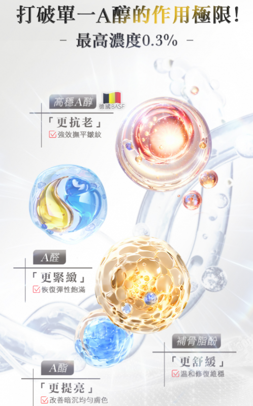 PDRN外泌體A醇再生精華乳 50g