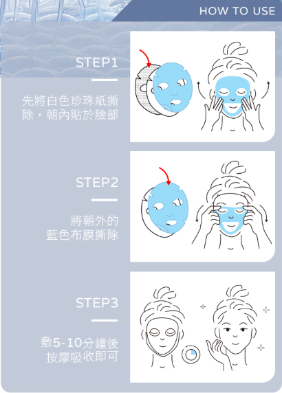 外泌體微分子美白水光面膜 28ml/片