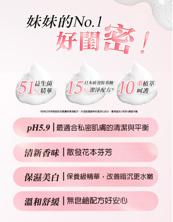 76酵母胺基酸私密處調理淨化露 150g