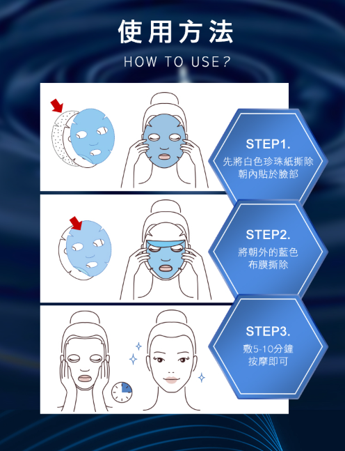 5重玻尿酸特潤亮白面膜 28ml/片