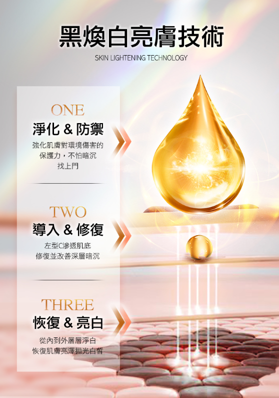 24.5強效左型C美白安瓶【暗沉特攻隊】10g
