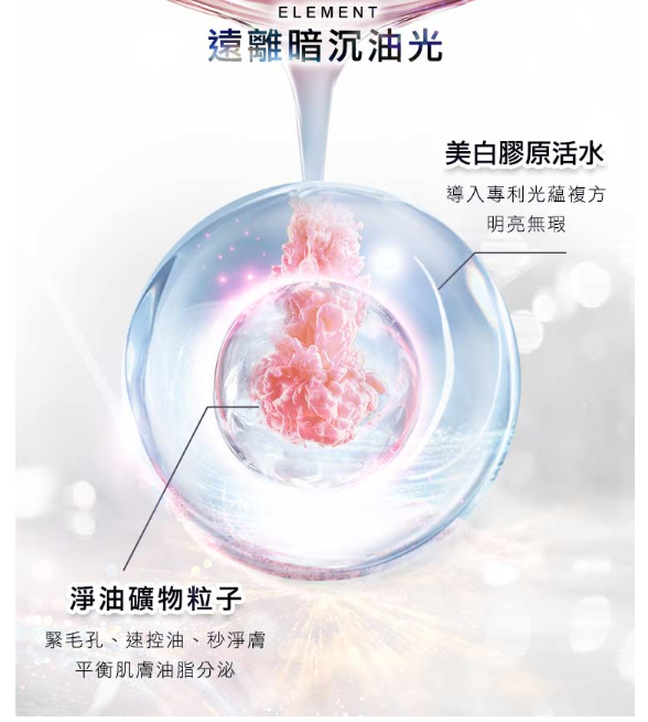 美白調理平衡露【美膚神仙水】135ml