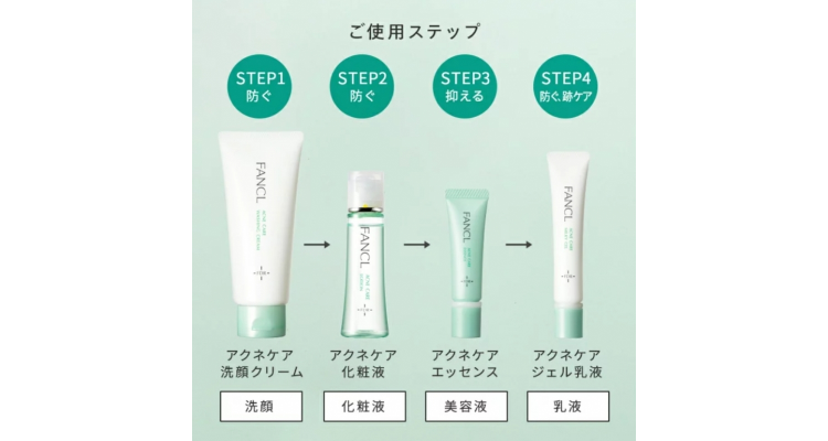 FANCL ACNE CARE 去痘護理套裝