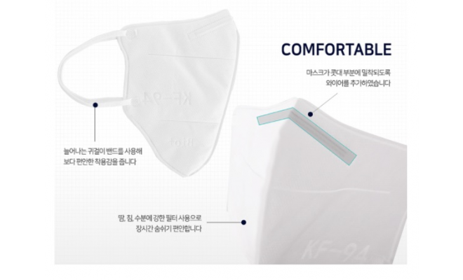 韓國 KF94口罩 ( 1包5片) 《 韓國製造 》