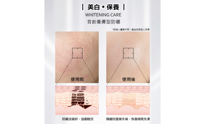 高效全能水感防曬乳【SPF50+PA++++】50ml