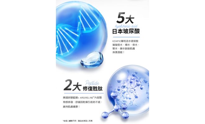 頂級藍銅肌因修復精華【最高濃度5000ppm】34ml
