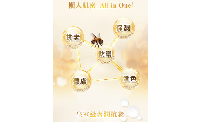 極奢蜂王乳潤色美肌霜SPF50★★★ 36ml