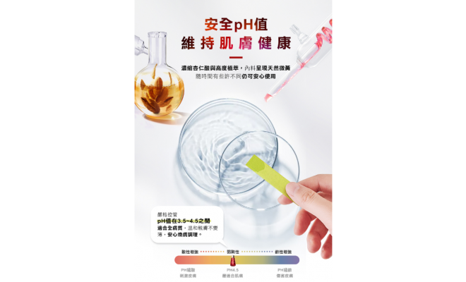 5%煥膚調理杏仁酸精華（溫和調理款）30g