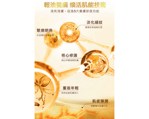 一夜透亮活膚精露 34ml