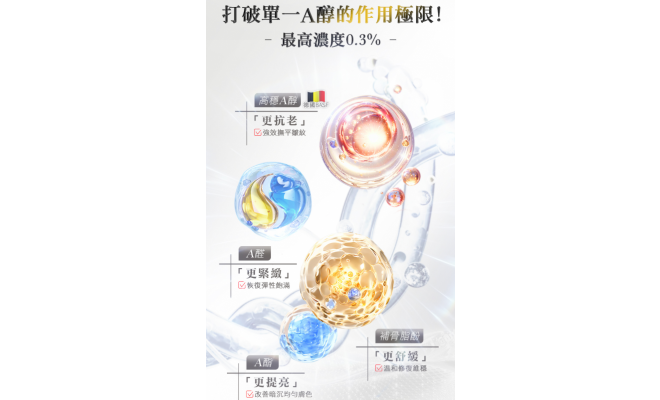 PDRN外泌體A醇再生精華乳 50g