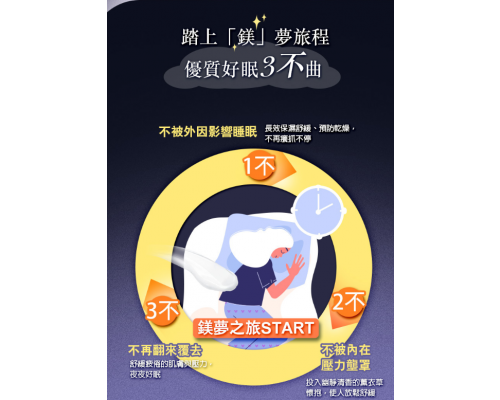 睡鎂人高效保濕身體乳 400ml