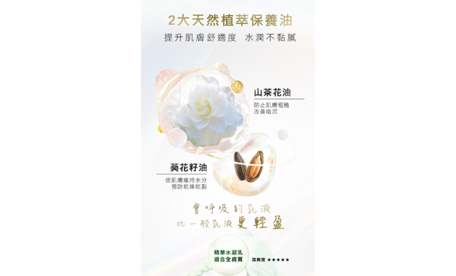 復活草舒緩保濕水凝乳 50ml