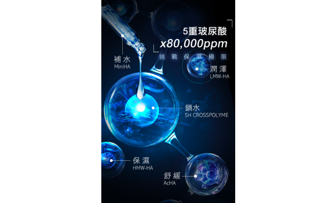 5重玻尿酸特潤亮白面膜 28ml/片