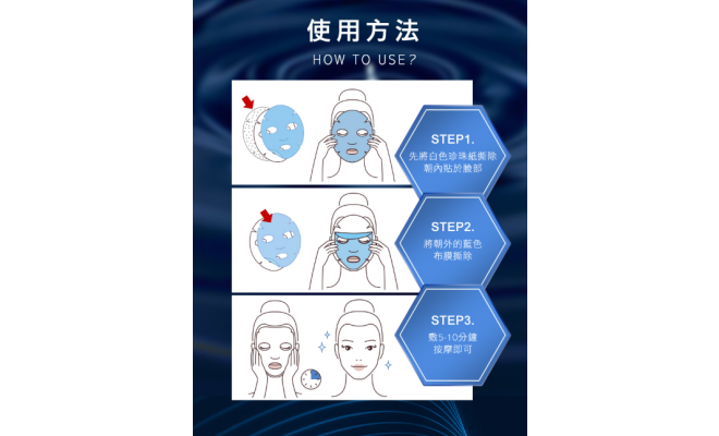 5重玻尿酸特潤亮白面膜 28ml/片