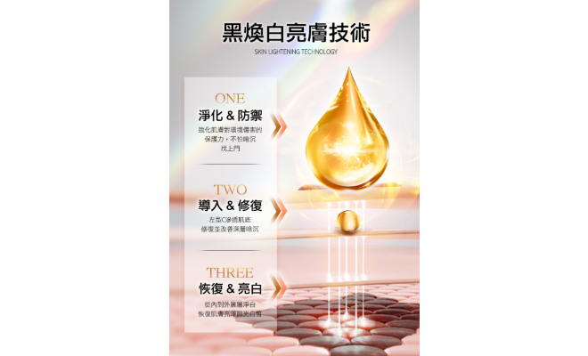 24.5強效左型C美白安瓶【暗沉特攻隊】10g