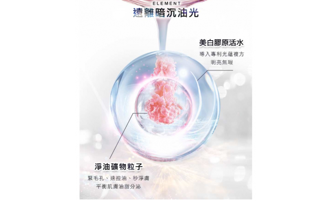 美白調理平衡露【美膚神仙水】135ml