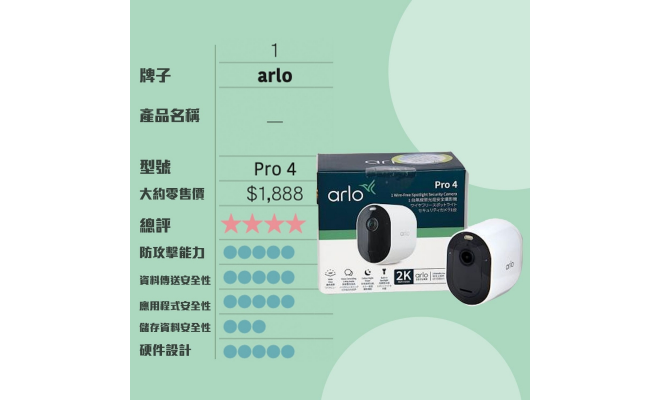 【arlo Pro 4】家用無線監控鏡頭